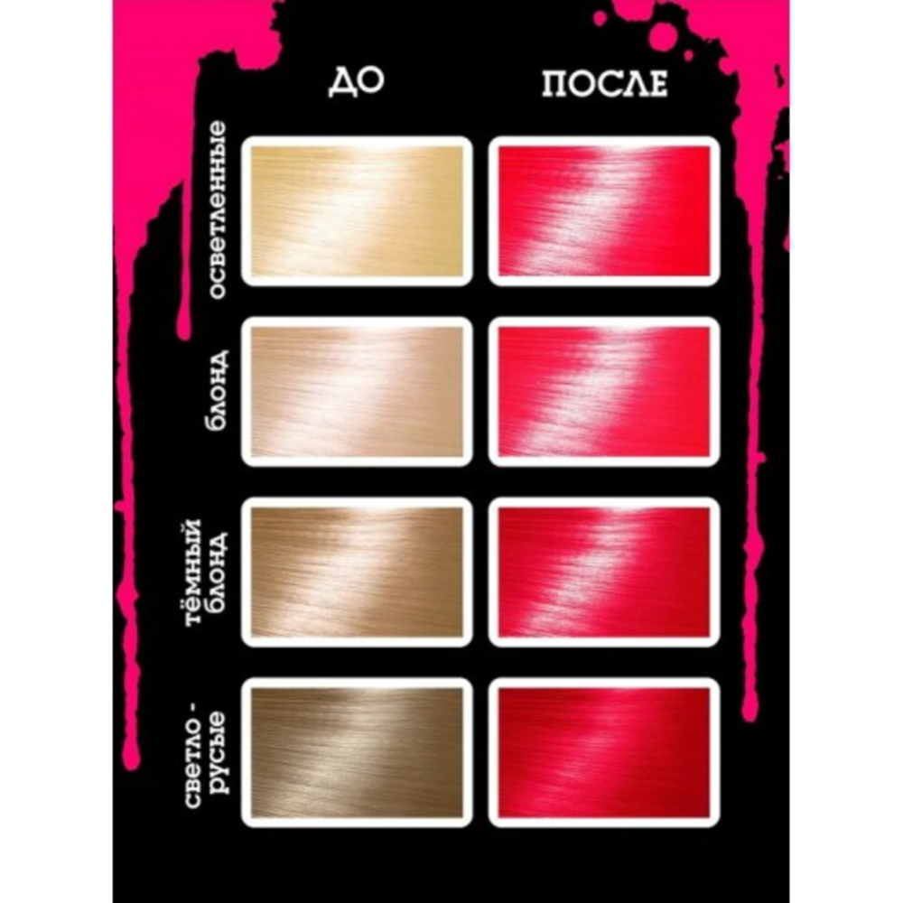 Пигмент прямого действия «Bad Girl» Neon Shock, неоновый розовый, 150 ...