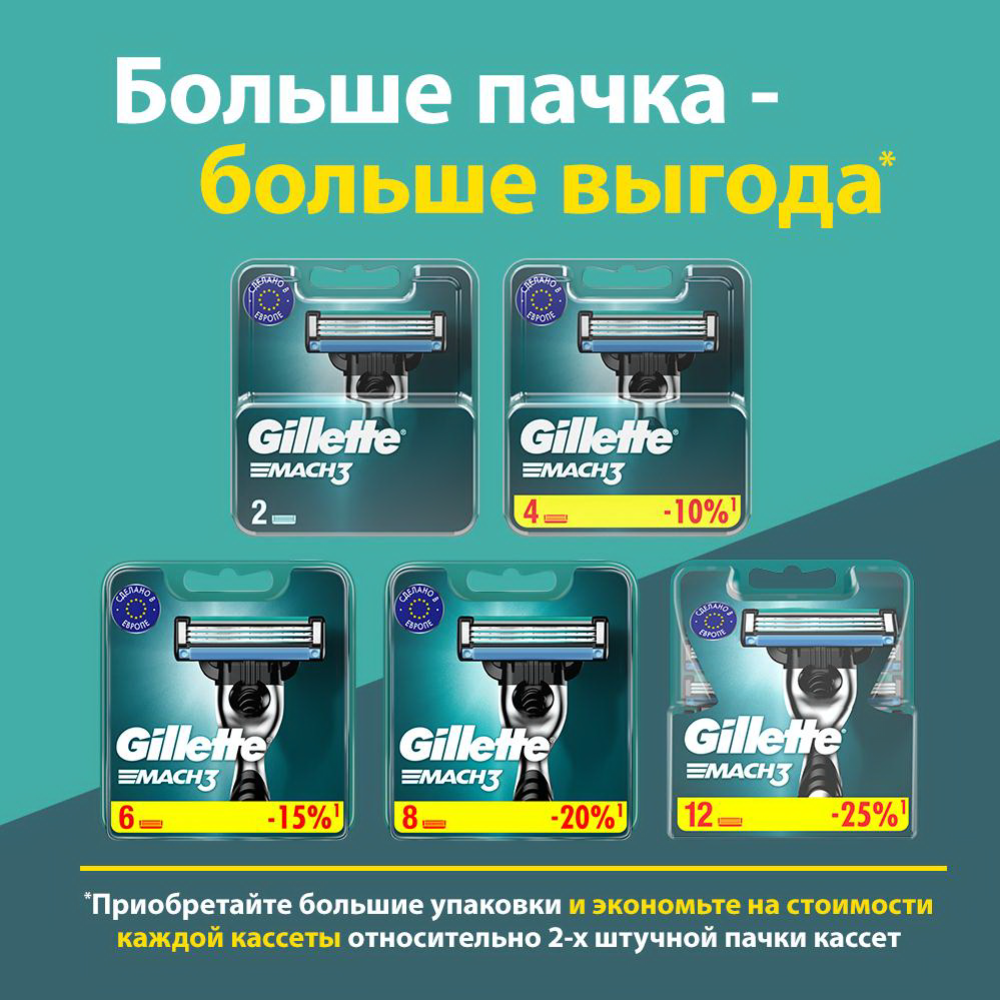 Сменные кассеты «Gillette» Mach3, для мужской бритвы, 4 шт #9